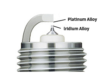 SPE Iridium Plugs